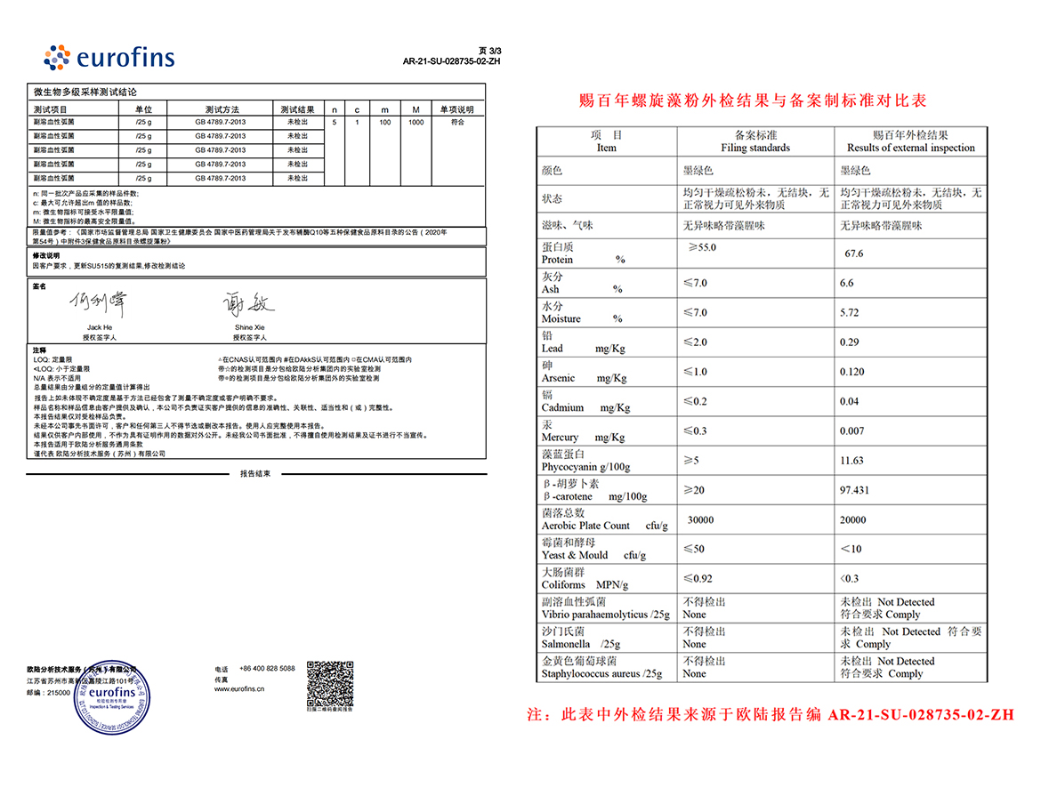 檢測報(bào)告